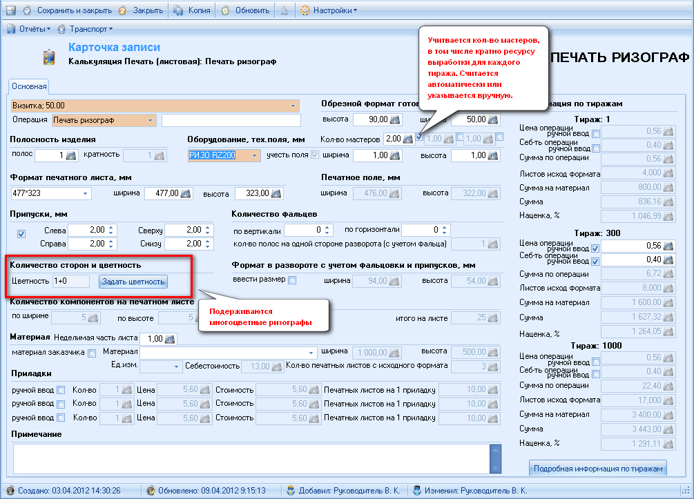 Операция печати на ризографе